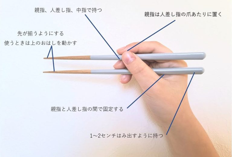 【特集】お子さまが正しいお箸の持ち方を身につける方法 【kasane】 山久漆工株式会社